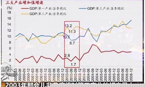 我国经济要崩盘了(我国经济要崩盘了是真是假)_https://www.shscx.com_黄大豆2号_第1张