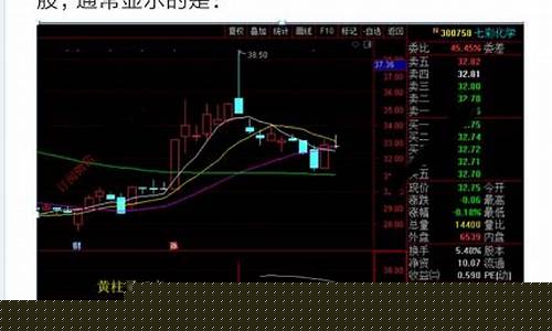 股市直播论坛(强哥股市论坛)_https://www.shscx.com_大商所_第1张