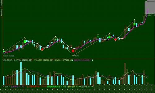 通金魔方股市直播(股市魔方直播)_豆粕_第1张_山启期货 通金魔方股市直播(股市魔方直播)_https://www.shscx.com_豆粕_第1张