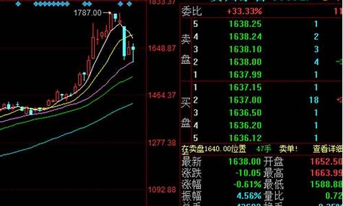 最近哪个股票可以买(最近哪个股票可以买美股)_https://www.shscx.com_玉米_第1张