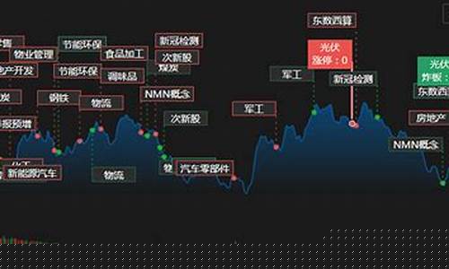 特牛财经直播间(特牛财经直播间怎么进)_https://www.shscx.com_玉米_第1张