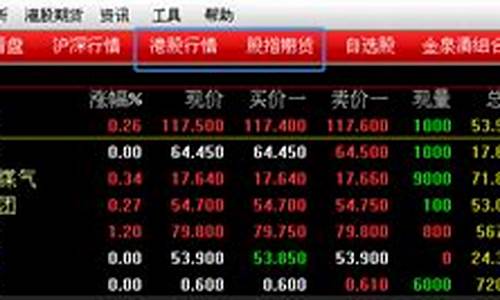 港股期货在线直播(港股期货在线直播平台)_玉米淀粉_第1张_山启期货 港股期货在线直播(港股期货在线直播平台)_https://www.shscx.com_玉米淀粉_第1张