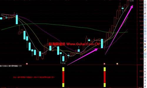 股市直播间 老陈说股(老陈股票直播)_https://www.shscx.com_大商所_第1张
