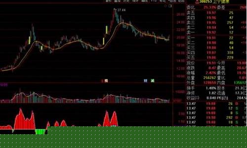 互联网的股票龙头有哪些(互联网股票龙头有哪些)_https://www.shscx.com_黄大豆2号_第1张