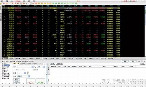 外盘期货交易直播间(外盘期货交易直播间怎么开)_https://www.shscx.com_黄大豆1号_第1张