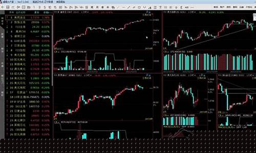 白银原油在线直播室(白银原油交易状况)_https://www.shscx.com_黄大豆1号_第1张