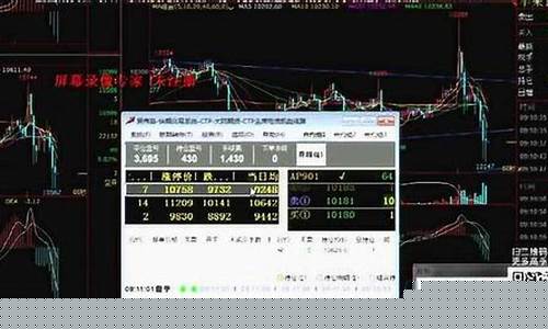 国内期货直播实盘(期货实盘直播平台)_黄大豆1号_第1张_山启期货 国内期货直播实盘(期货实盘直播平台)_https://www.shscx.com_黄大豆1号_第1张