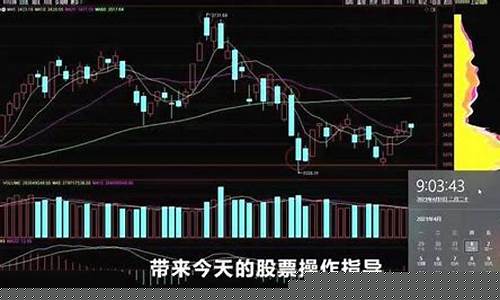 目前股市直播(目前股市直播现状)_https://www.shscx.com_大商所_第1张
