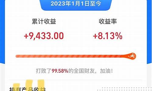 每日签到赚钱的投资平台(每日签到app)_https://www.shscx.com_豆粕_第1张
