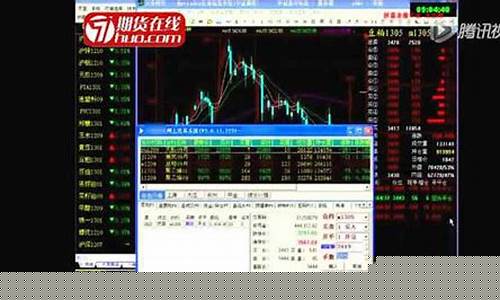 和讯 股市直播(和讯期货实盘秀直播)_大商所_第1张_山启期货 和讯 股市直播(和讯期货实盘秀直播)_https://www.shscx.com_大商所_第1张