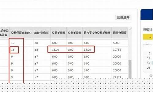 玻璃 期货频道直播回放(玻璃期货频道直播回放在哪看)_https://www.shscx.com_黄大豆1号_第1张