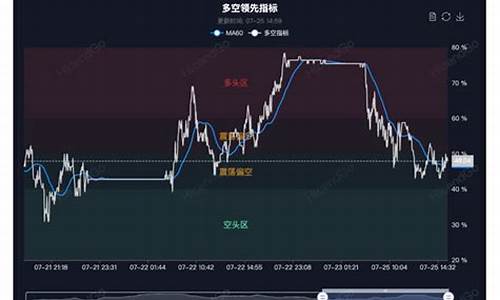 海证期货报告在线直播(海证期货网上开户)_https://www.shscx.com_黄大豆2号_第1张
