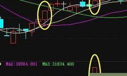 尾盘打开涨停板第二天走势(尾盘炸板第二天直接封板)_https://www.shscx.com_黄大豆1号_第1张