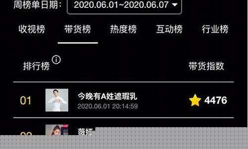 国际期货直播平台排名榜前十名(国际期货直播平台排名榜前十名有哪些)_https://www.shscx.com_黄大豆2号_第1张