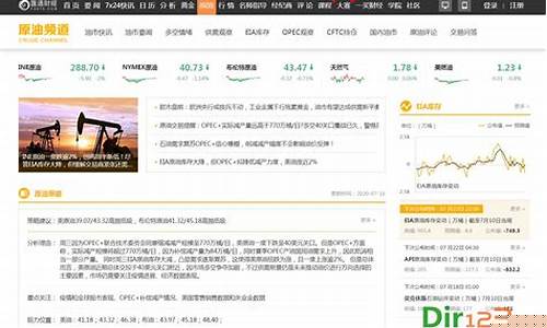 原油期货 长盛财经直播(原油期货直播间新华财经)_https://www.shscx.com_黄大豆1号_第1张