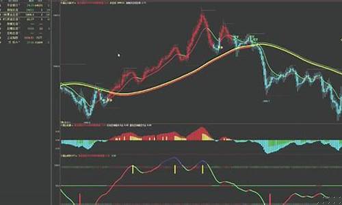 今日原油期货古直播(今日原油期货分析)_https://www.shscx.com_黄大豆1号_第1张