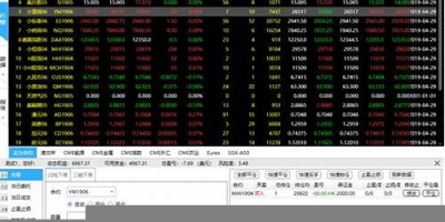 期货搭建(期货最稳健的建仓方法)
