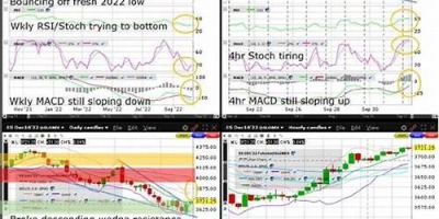 标普500指数期货合约(标普500指数期货合约价值)